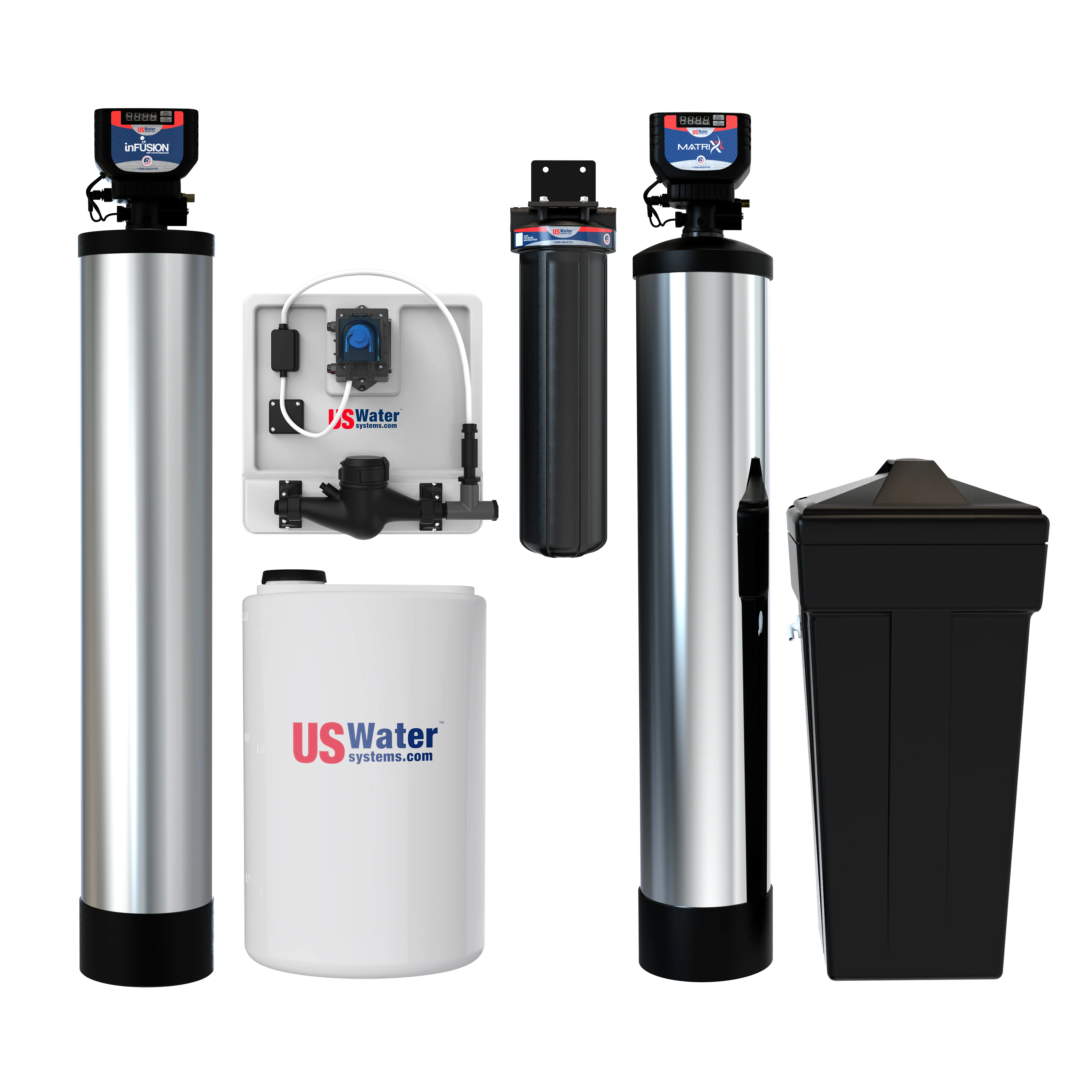 US Water Systems MatriXX Combo